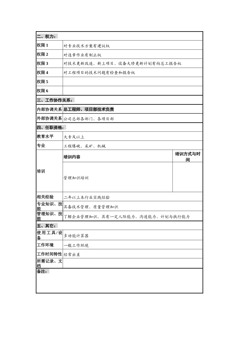 爆破工程师岗位说明书_第2页