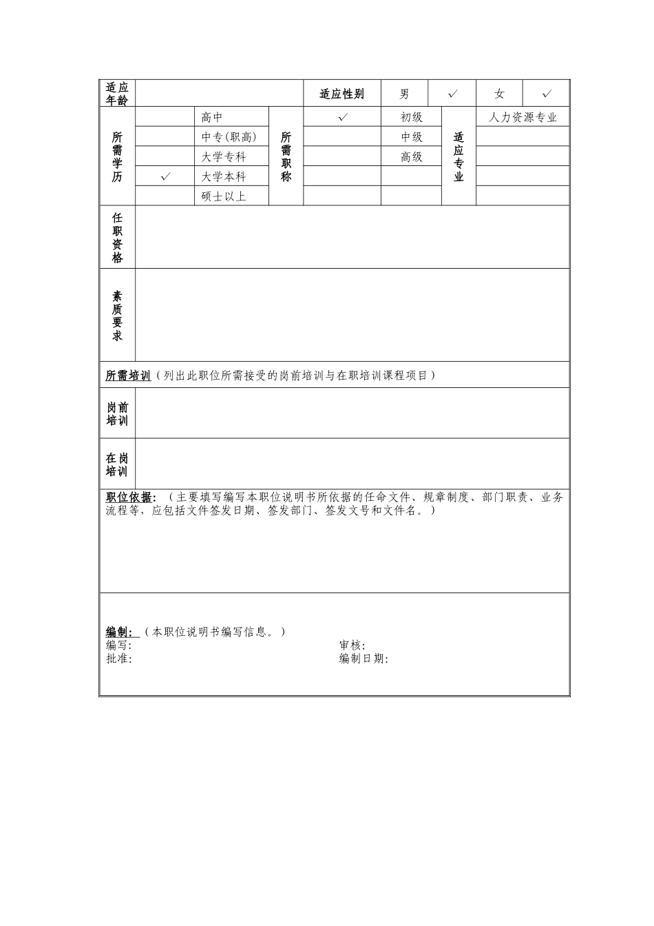 传输维护管理岗位说明书_第2页