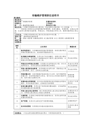 传输维护管理岗位说明书