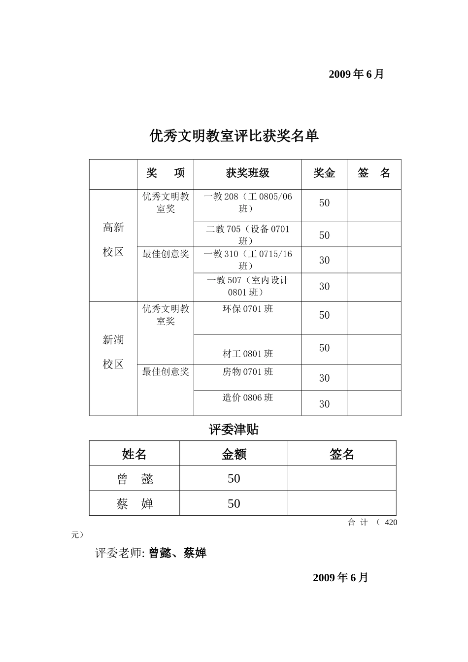 第四届校园文化艺术节各项活动获奖情况概述_第3页