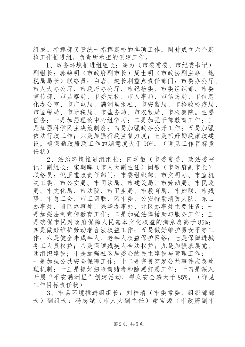 迎接全国人大代表检查指导工作准备实施方案 _第2页