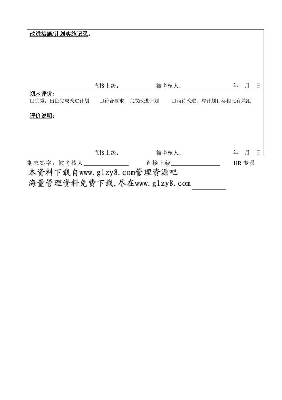 附件4：绩效改进计划_第2页