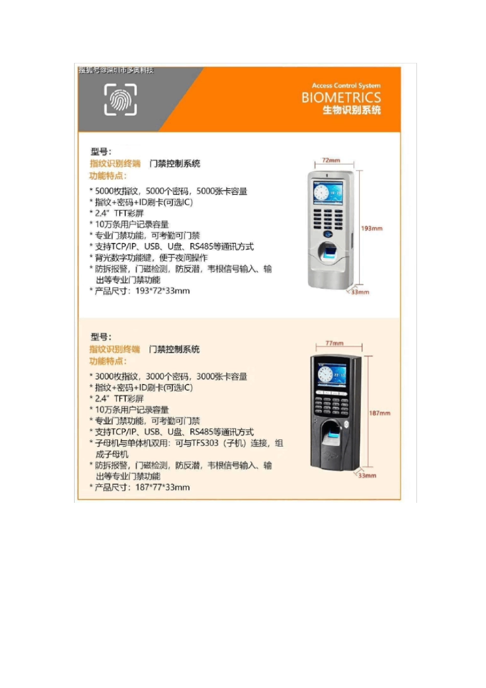 人脸,刷卡,密码,指纹生物识别门禁系统都在这_第3页