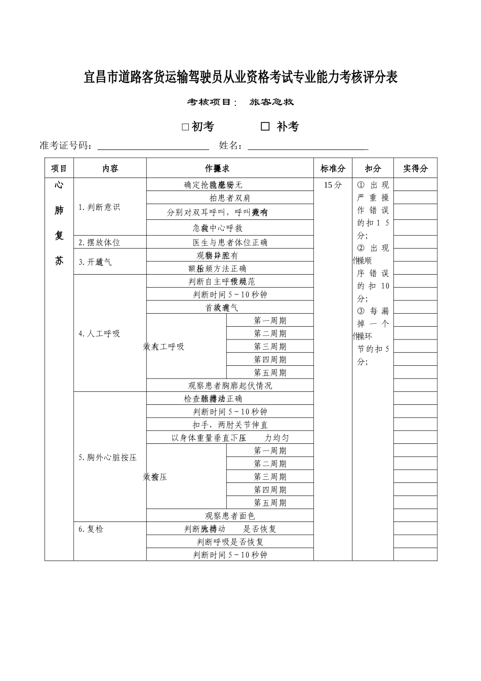 道路客货运输驾驶员从业资格考试专业能力考核评分表_第3页