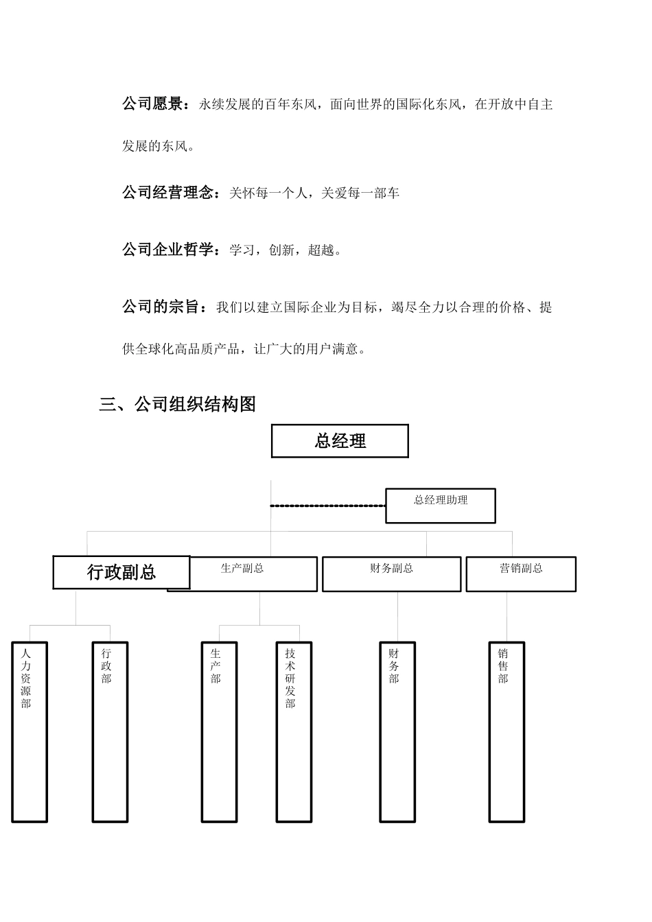 东风某汽车有限公司绩效考核设计方案(60页)_第3页
