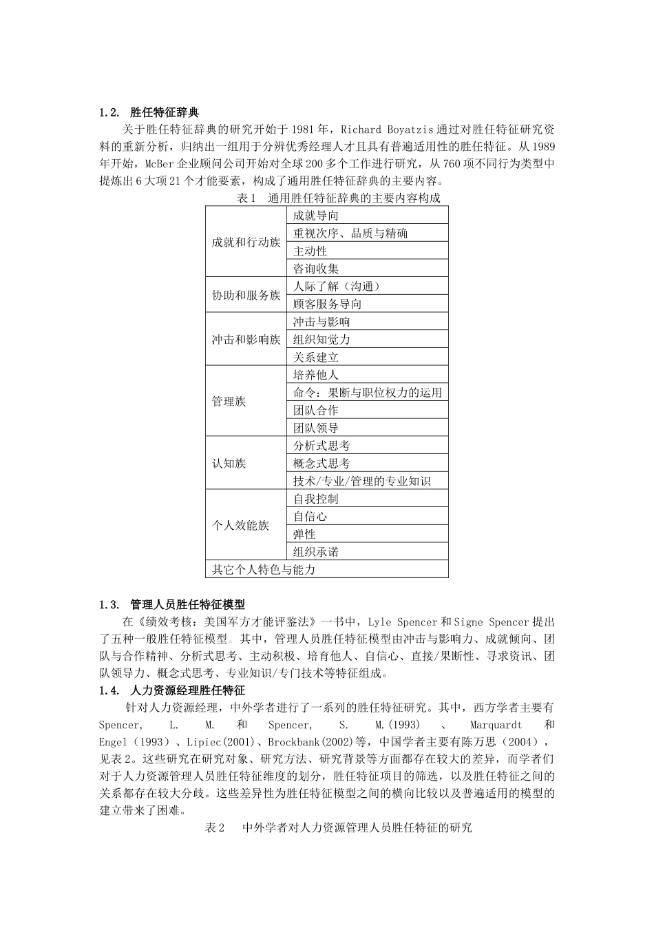 基于胜任力的中美企业人力资源经理招聘广告分析_第2页