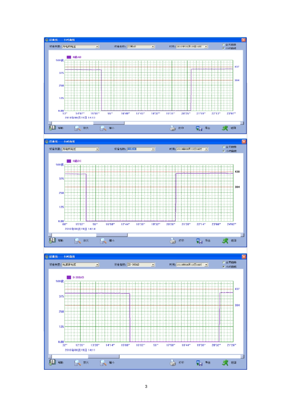 信号微机监测培训资料_第3页