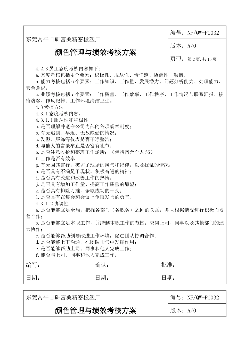 东莞常平日研富桑精密橡塑厂颜色管理与绩效考核方案--SALON98_第2页