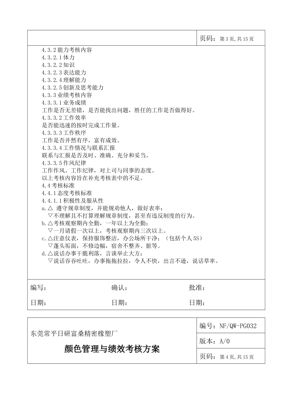 东莞常平日研富桑精密橡塑厂颜色管理与绩效考核方案--SALON98_第3页