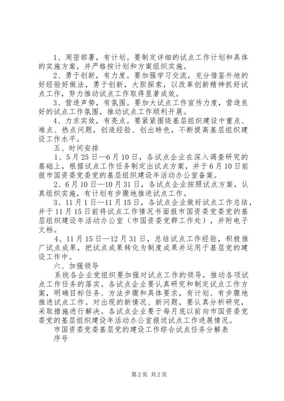 国资委党委基层党的建设综合试点实施方案 _第2页