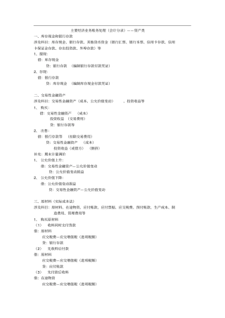 主要经济业务账务处理(会计分录)——资产类