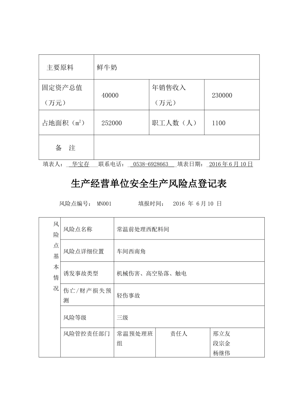 生产经营单位安全生产风险点名册_第3页