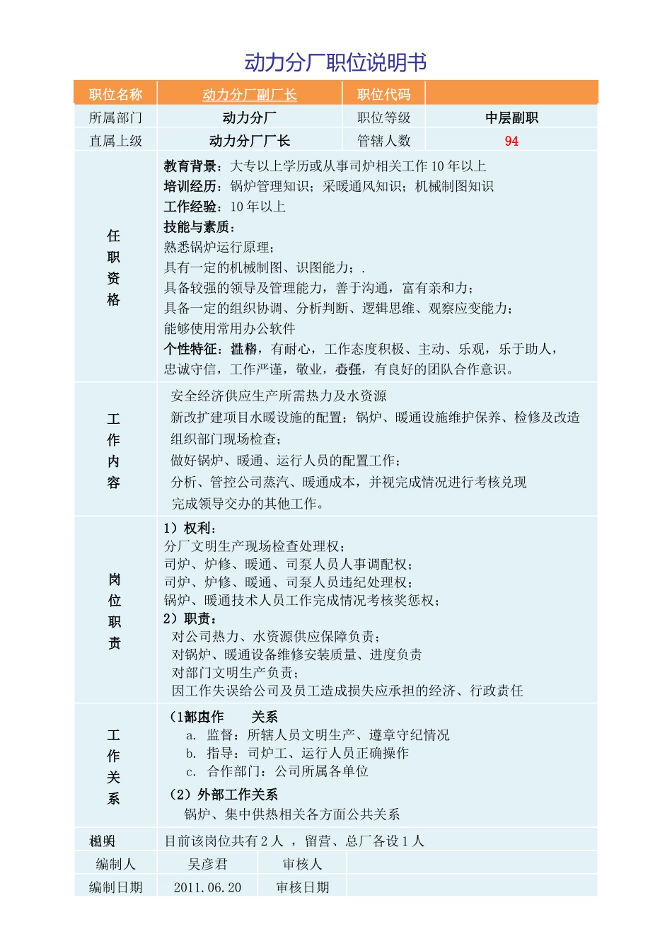 动力职位说明书_第2页