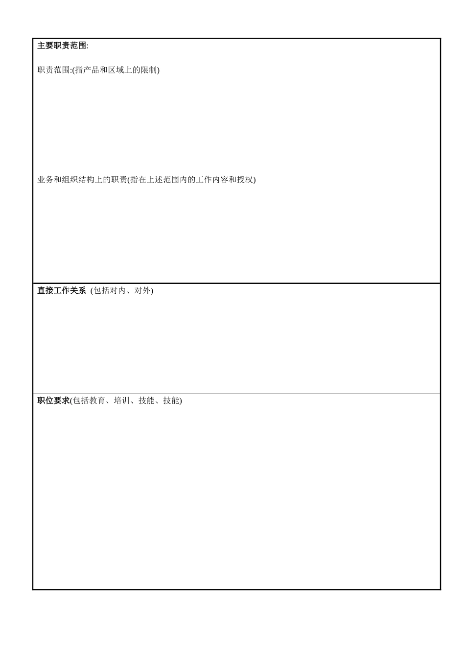 附件5-2：职位说明书_第2页