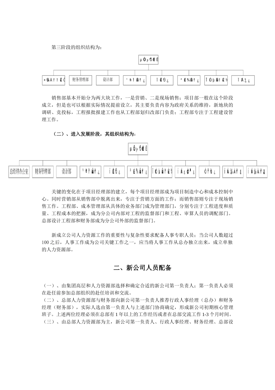某公司人力资源指引_第2页
