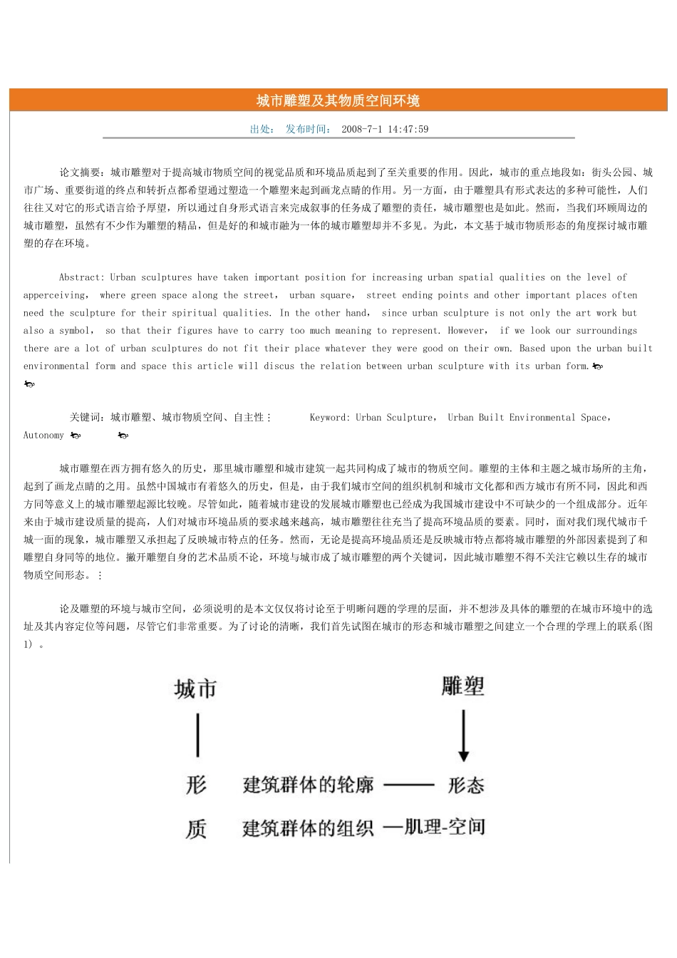 城市雕塑及其物质空间环境_第1页