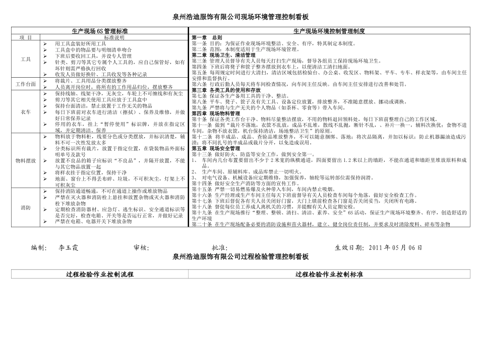 生产现场精益管理看板_第1页