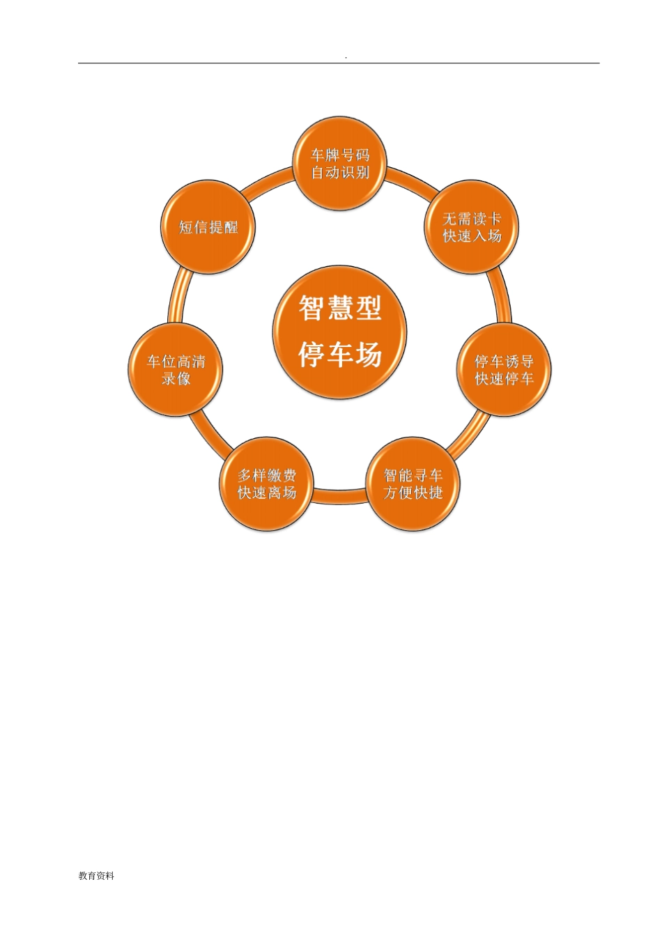 停车场管理系统及车位引导系统设计方案设计_第2页