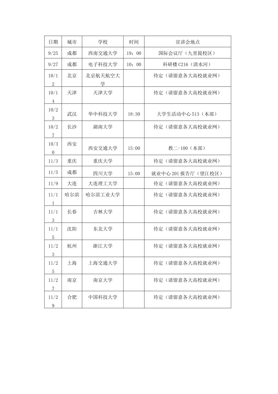 部分招聘单位简介及招聘职位_第2页