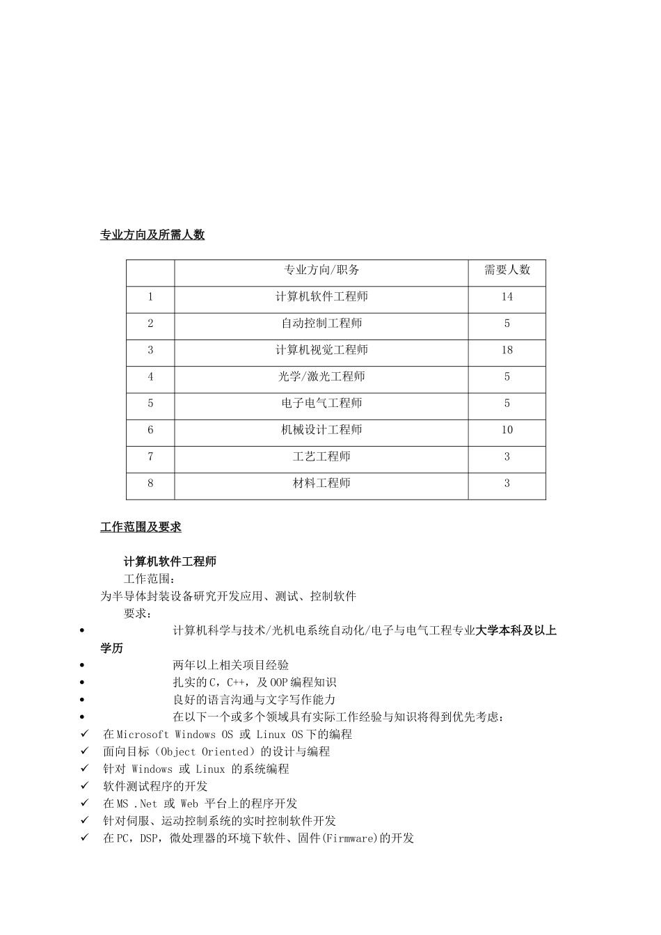 部分招聘单位简介及招聘职位_第3页