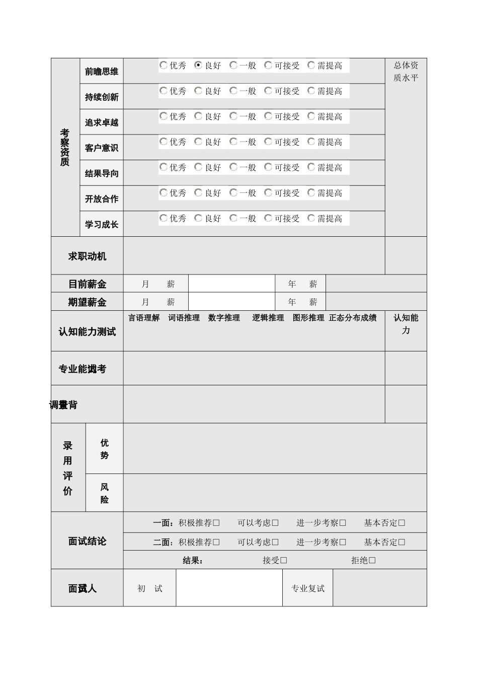 第二章F003面试报告_第2页