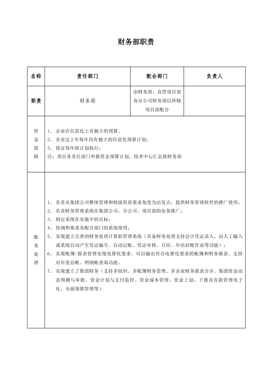 财务部职责细则_第1页