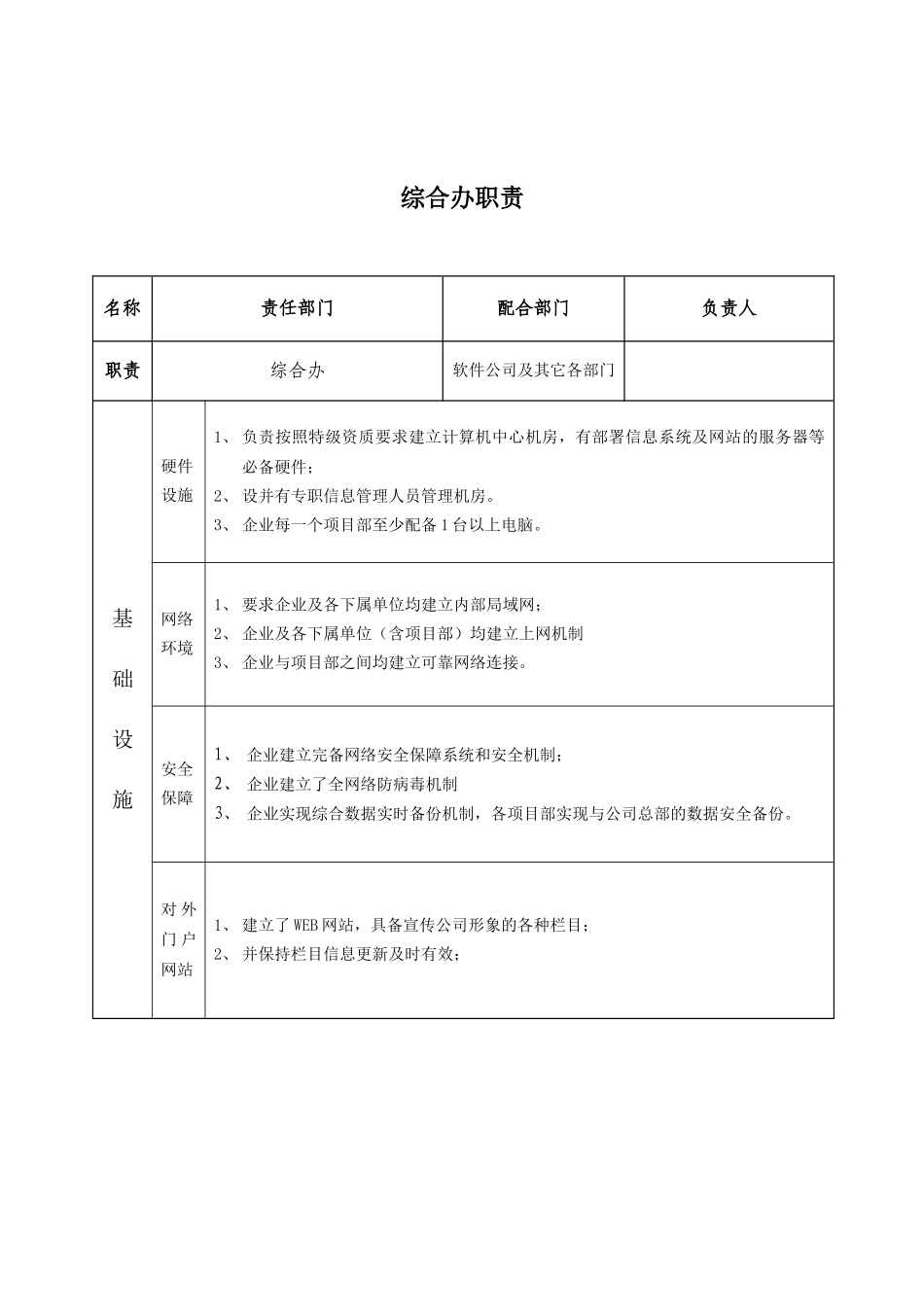 财务部职责细则_第2页