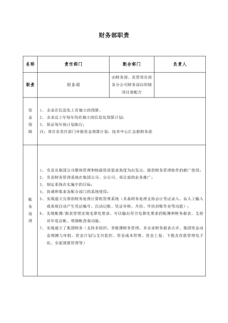 财务部职责细则