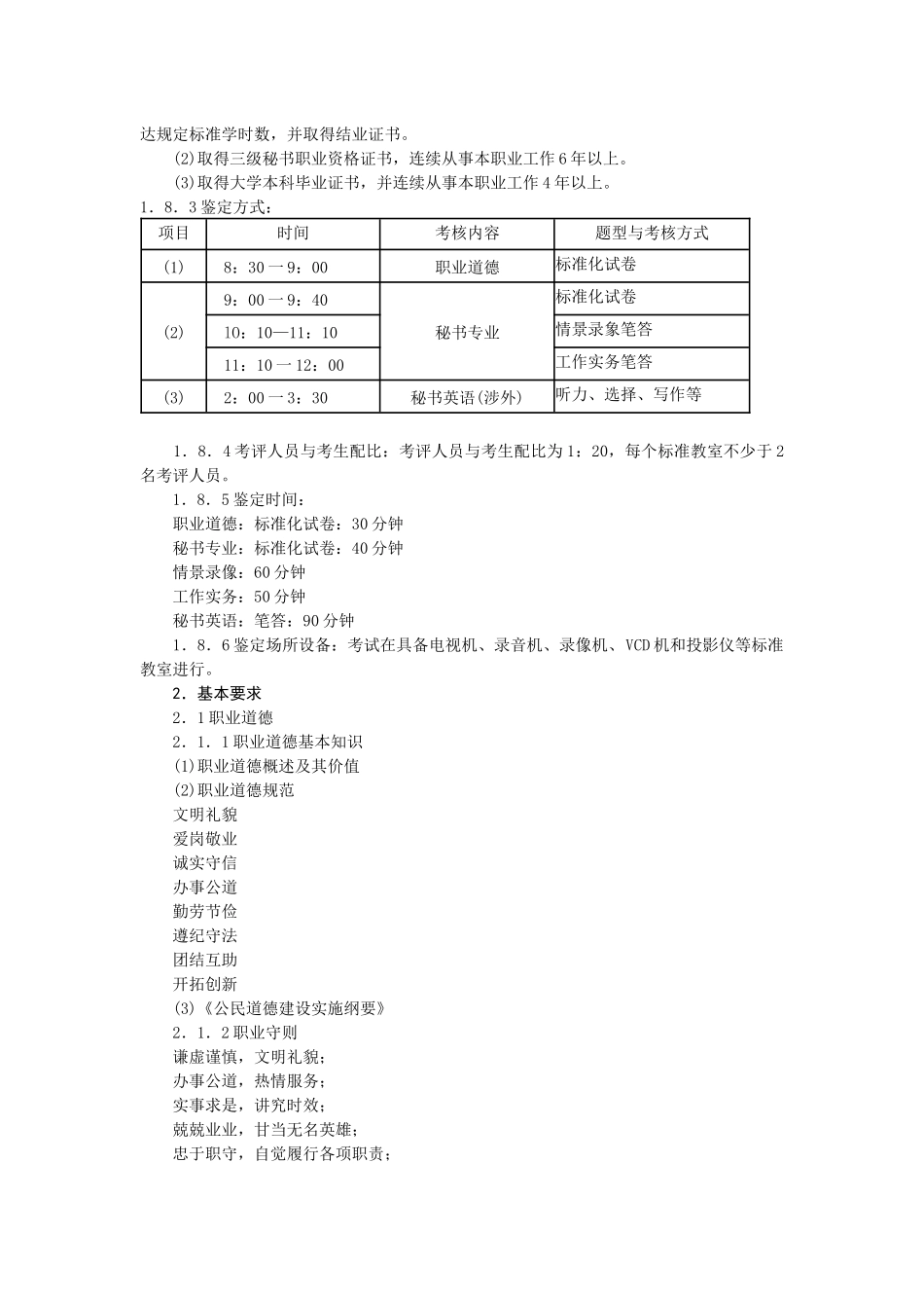 秘书国家职业标准_第2页