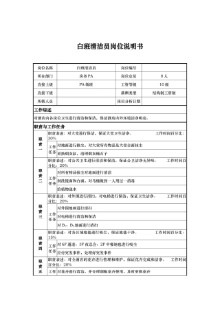 白班清洁员岗位说明书