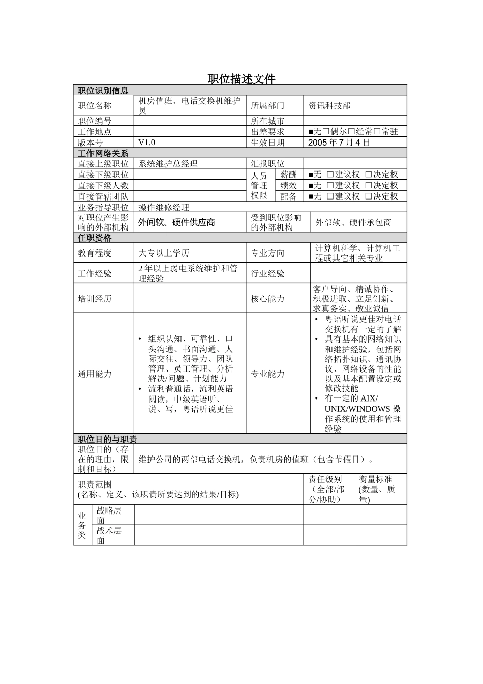 电话交换机机房值班员岗位说明书_第1页