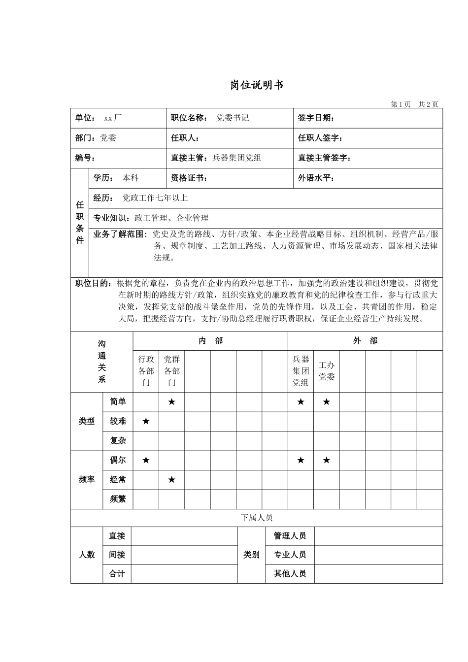 军工行业-党委-书记岗位说明书_第1页