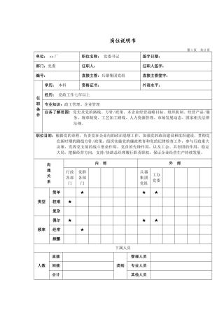 军工行业-党委-书记岗位说明书