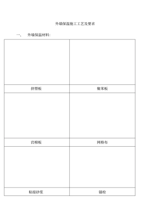 外墙保温施工工艺及要求