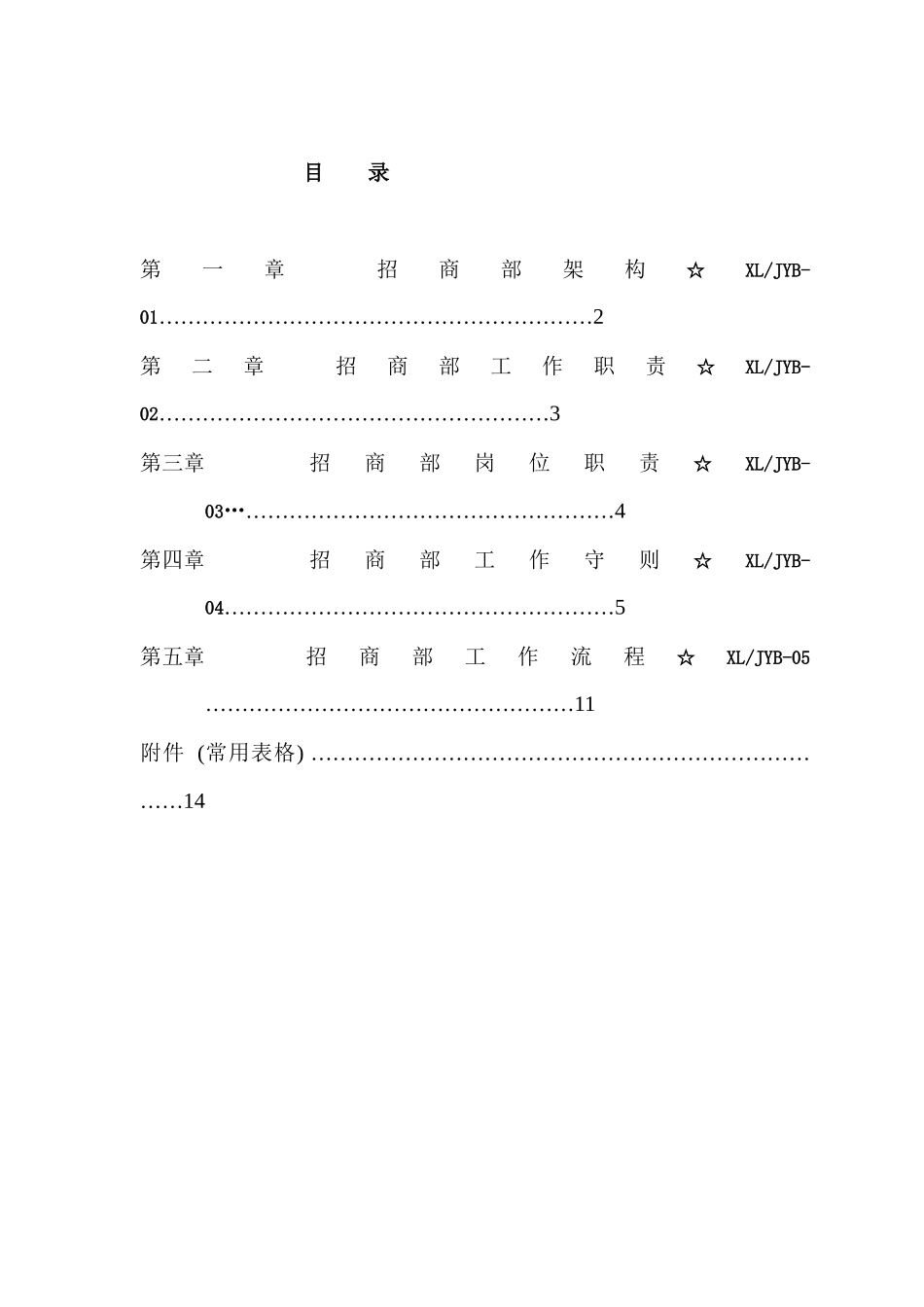 房地产招商部部工作手册_第2页