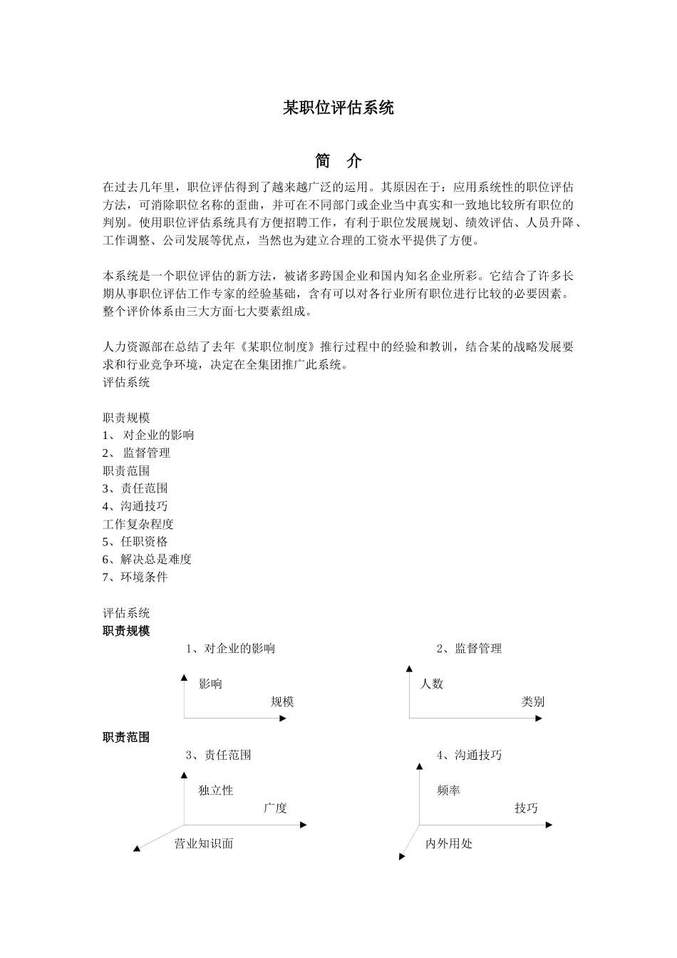 【职位描述】某职位评估系统_第1页
