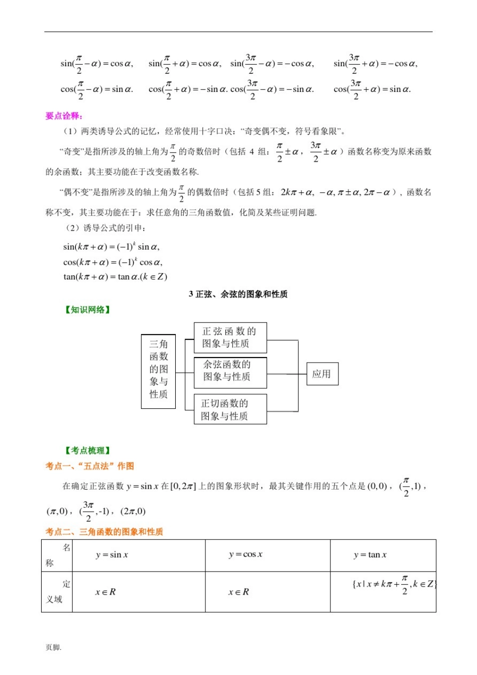 三角函数知识点汇总_第3页
