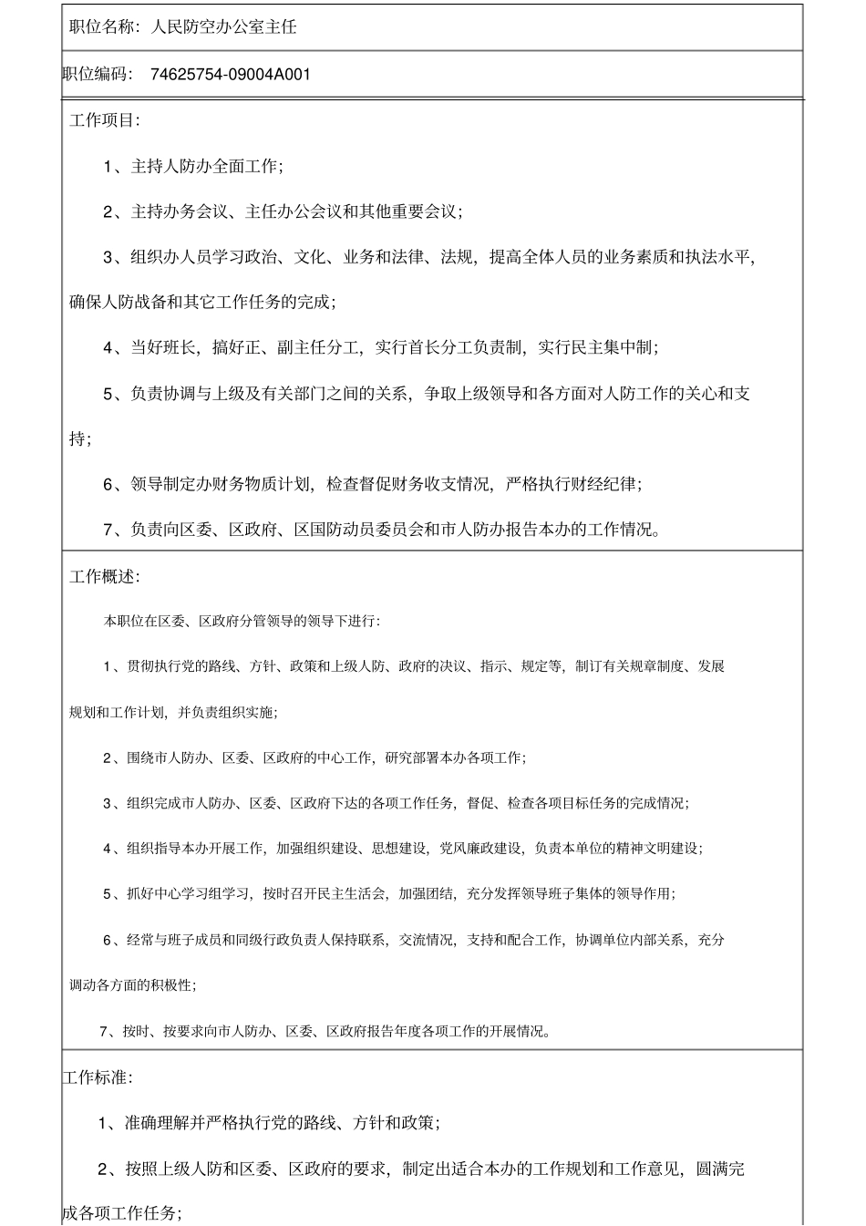 人防办职位职责说明_第1页