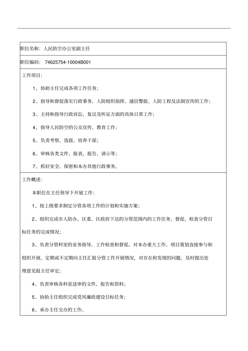 人防办职位职责说明_第2页