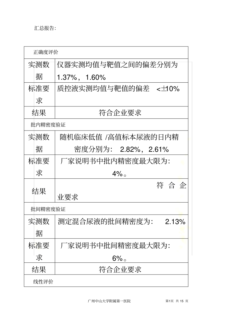 性能验证报告-CREA_第3页