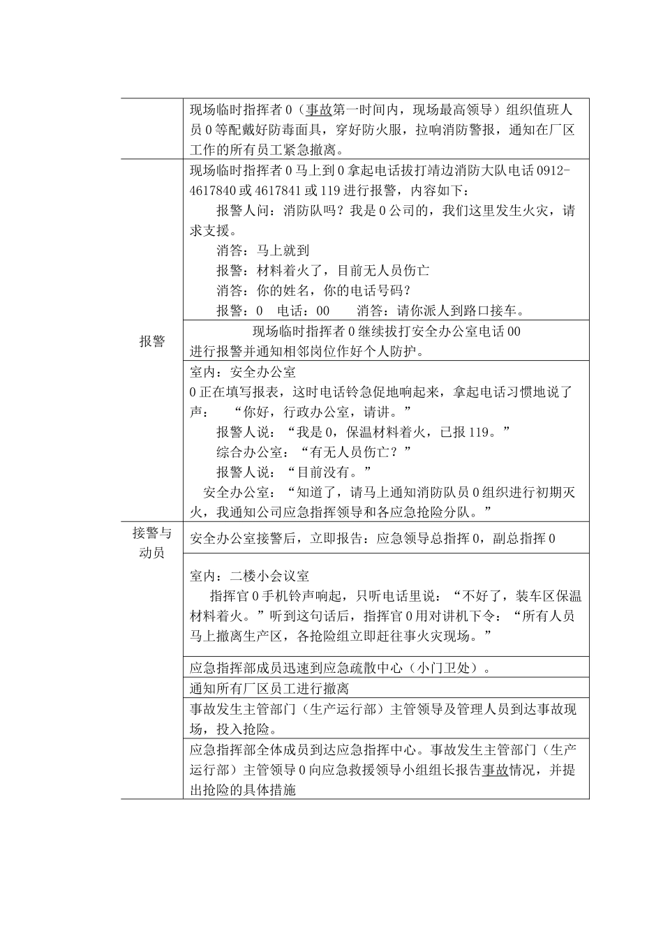 冬季消防演练方案_第3页