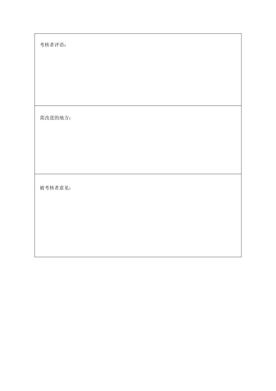 高层管理人员绩效考核表—党委书记_第2页