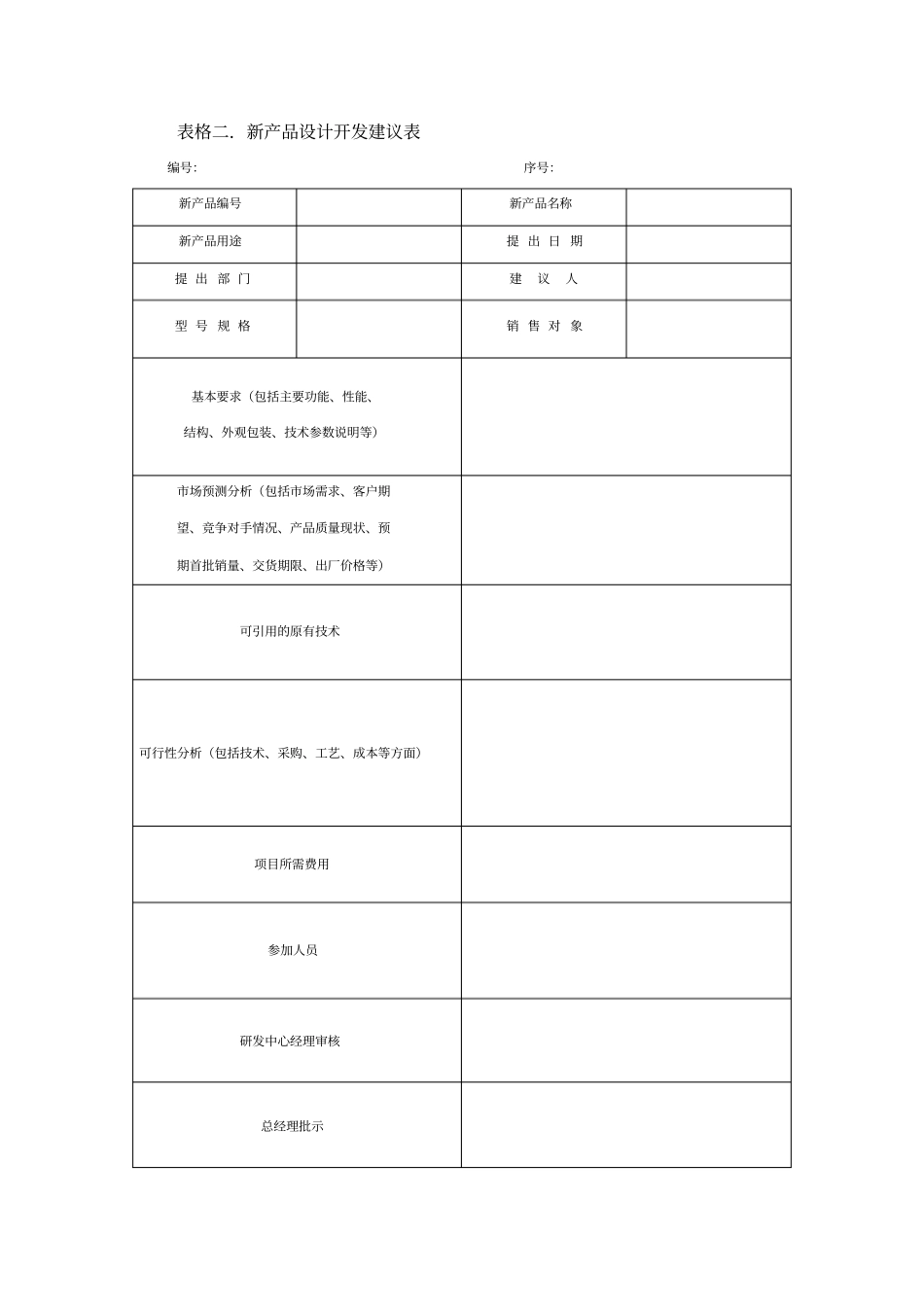 新产品设计开发建议表与记录表_第2页