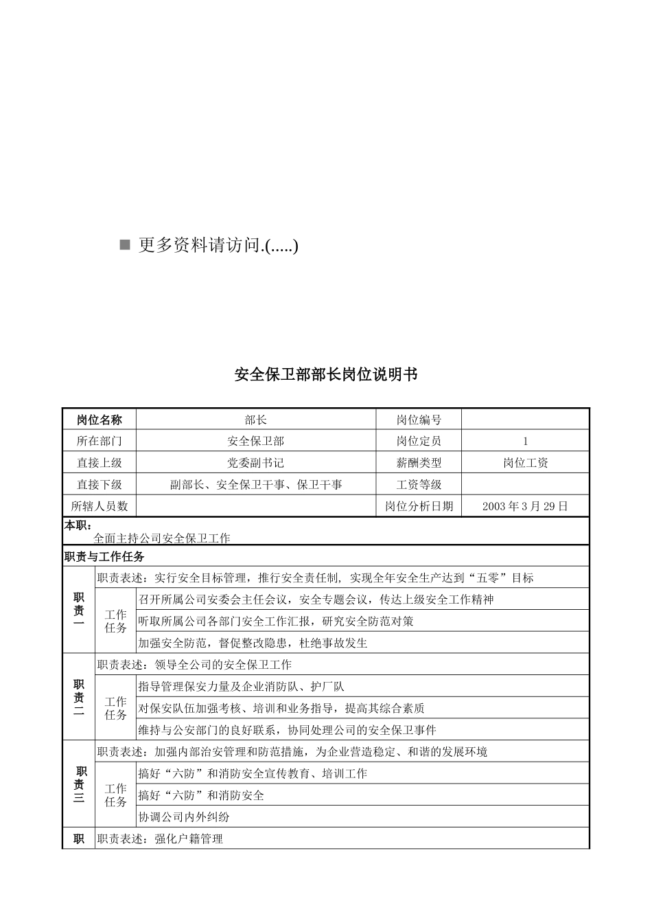安全保卫部岗位职责说明书_第1页