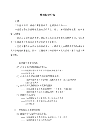 零售百货企业各岗位KPI绩效指标分解(1)