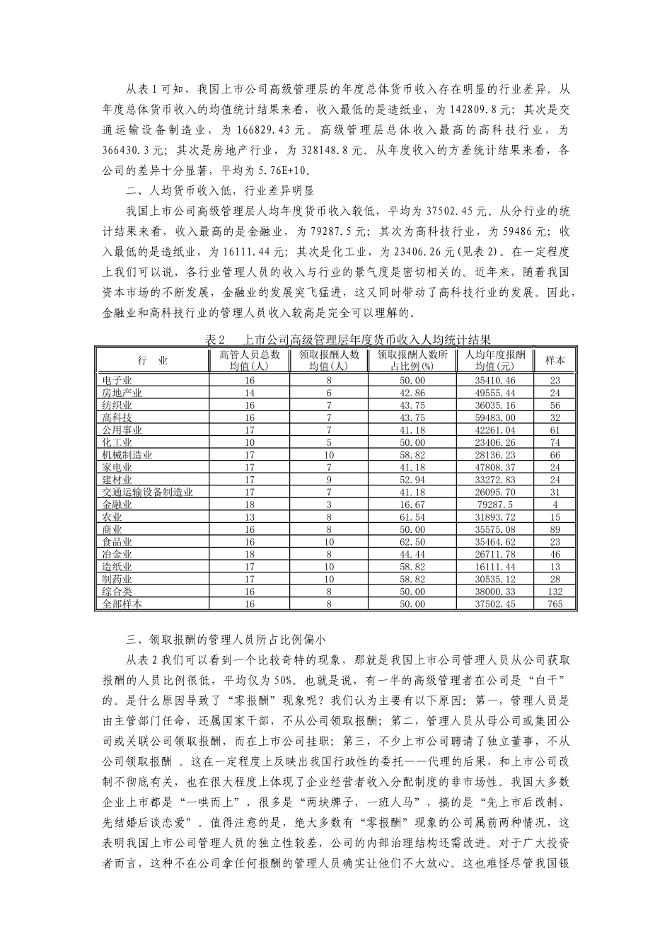 高级管理层激励与经营绩效研究_第3页
