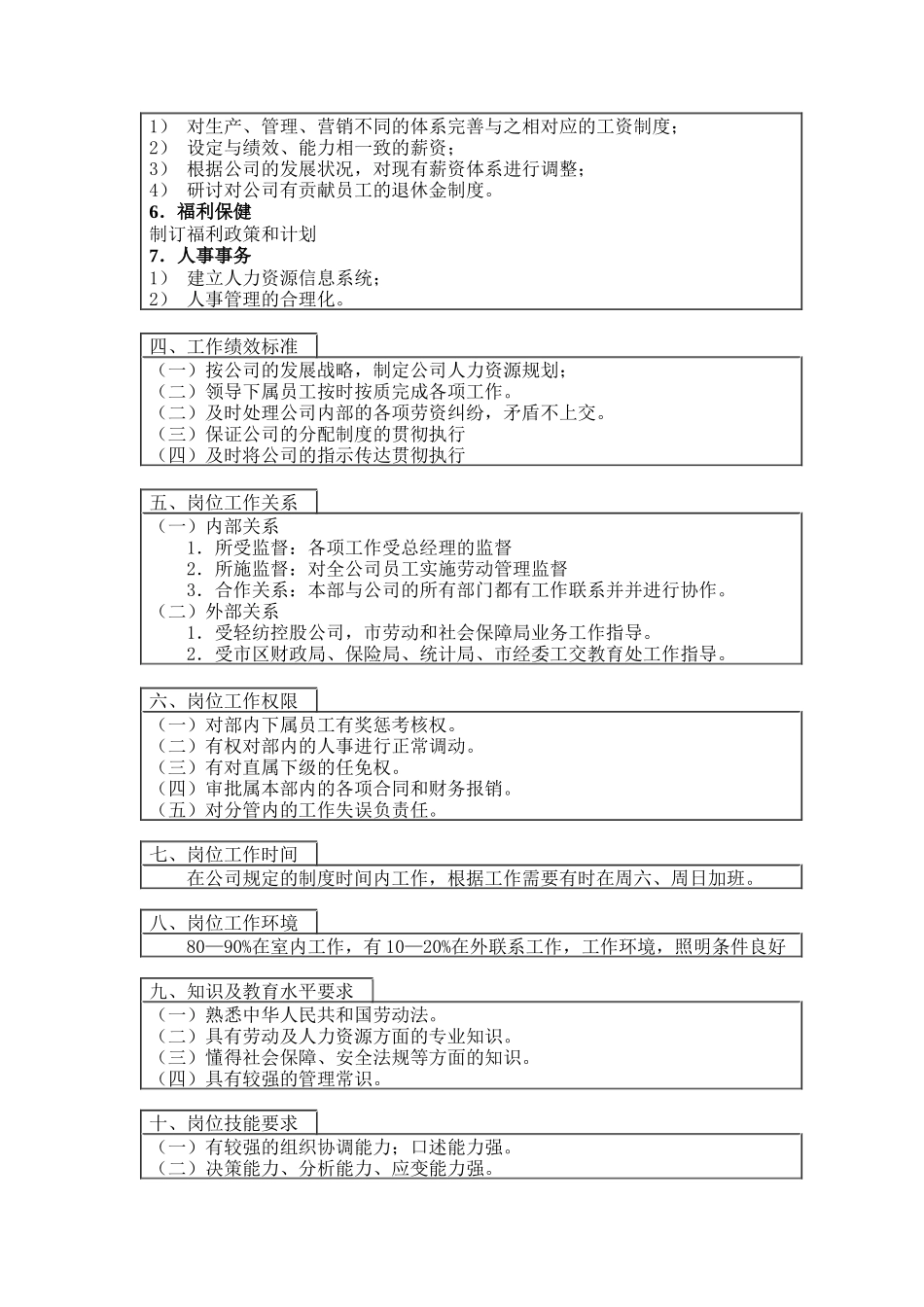 登康口腔护理用品股份有限公司人力资源部部长岗位说明书_第2页