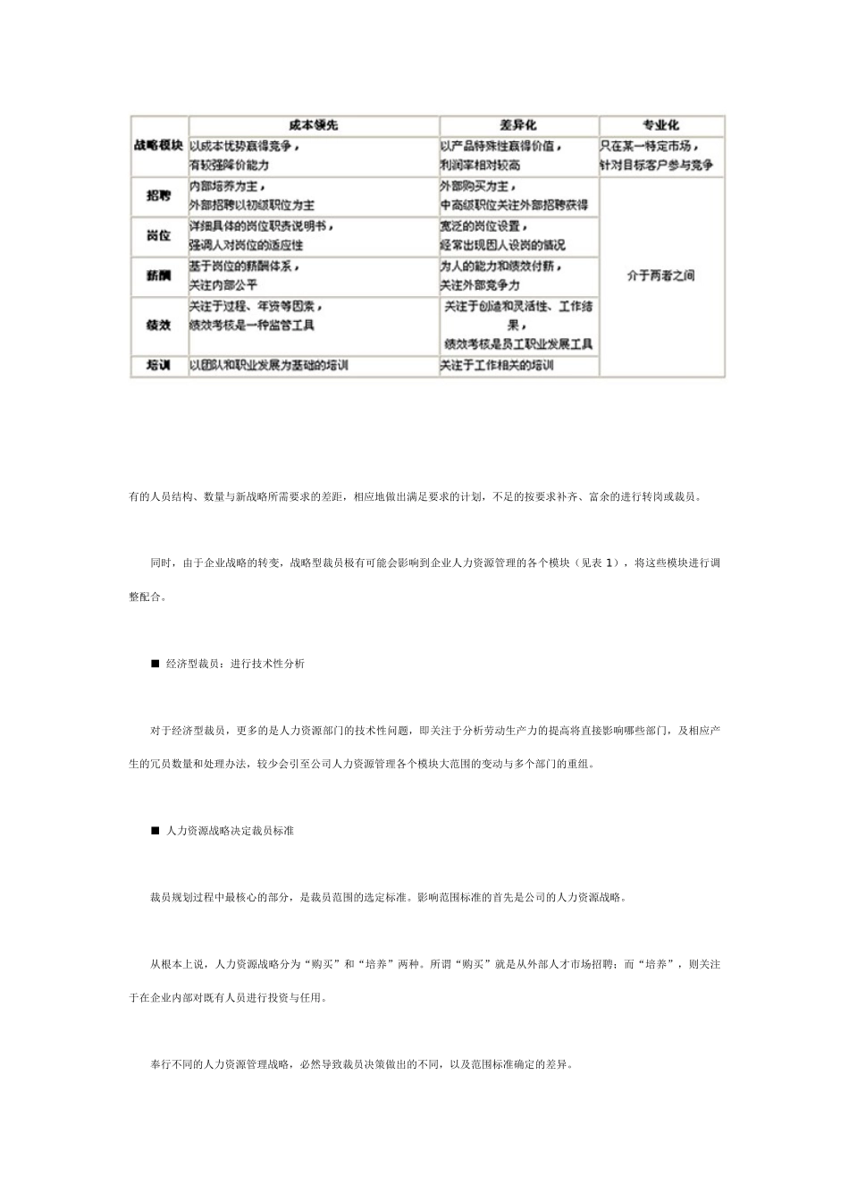 裁员也需要规划！_第3页