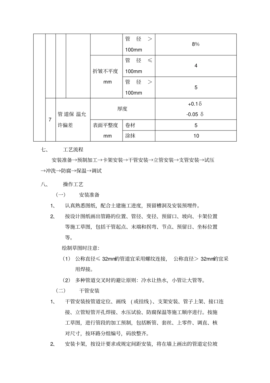 室内采暖管道安装方案_第3页
