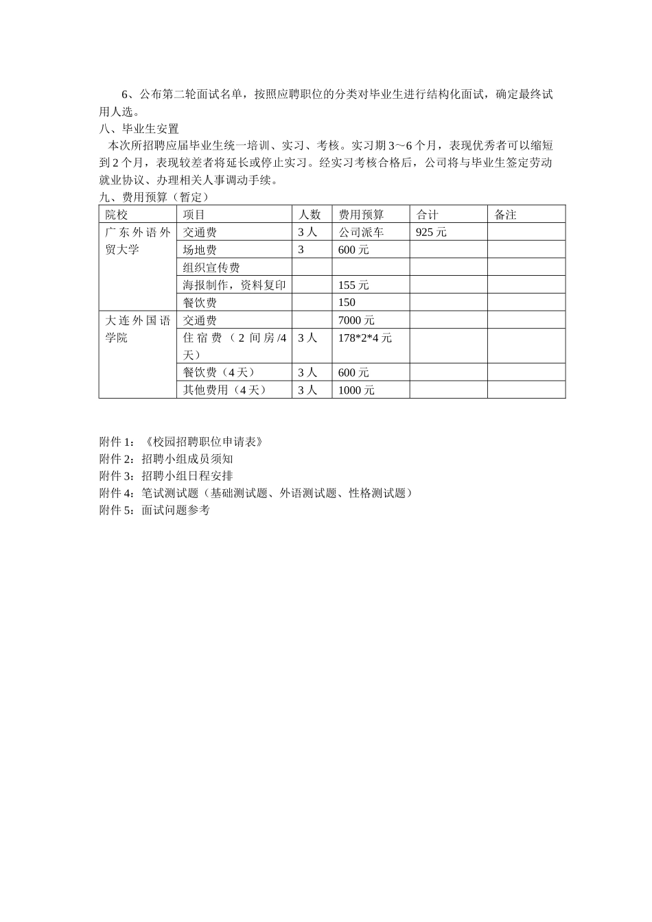 某公司《校园招聘方案》计划_第2页